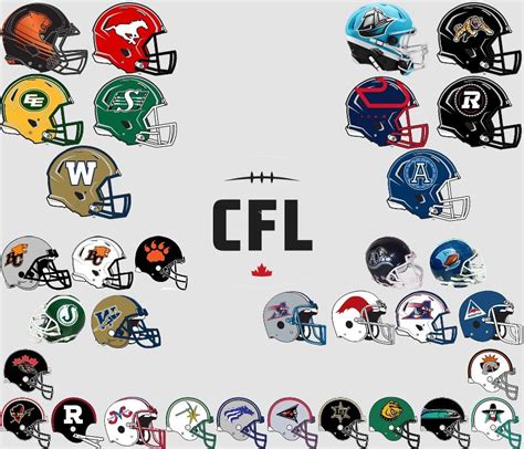 #CFL current and defunct | Canadian football league, Pro football teams ...