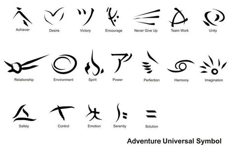 Tattoo Symbols And Their Meanings List