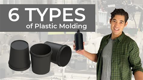 The 6 Different Types of Plastic Molding | Plascon Plastics - YouTube