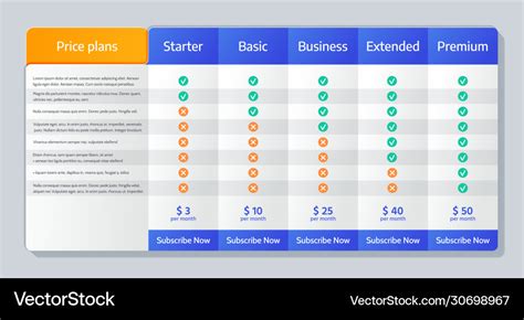 Price comparison table chart plan template Vector Image