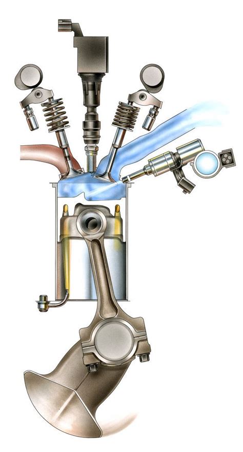 Understand Direct Fuel Injection and How It Works