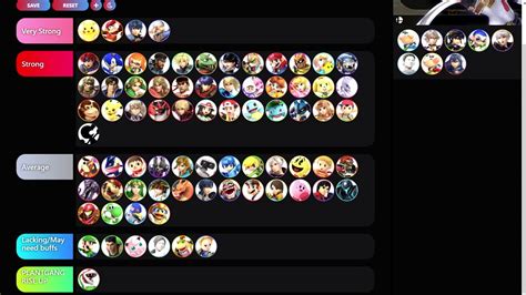 smash ultimate tier list - smash ultimate tier listsmash ultimate tier list