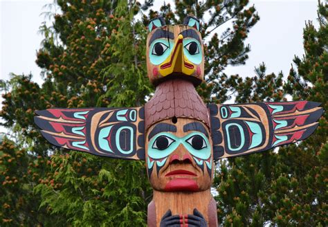 The Totem Poles in Ketchikan,Alaska