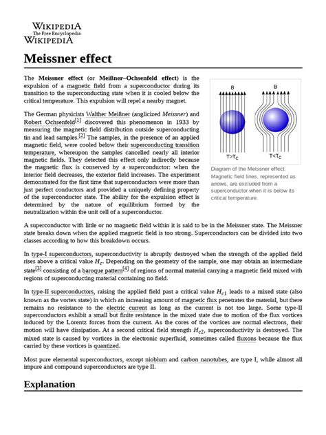 Meissner_effect | PDF