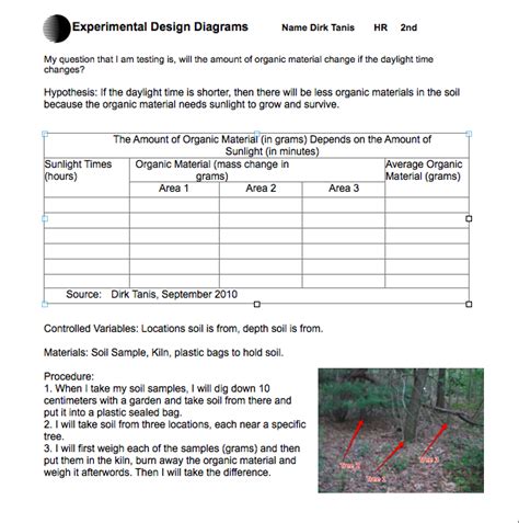 Dirk's Field Study Blog: Experimental Design Diagram