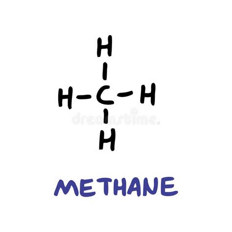 Methane Formula Illustration Stock Illustration - Illustration of atom ...