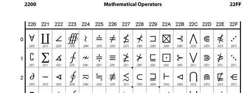 Numbers in different languages symbols 16 - switchlasopa