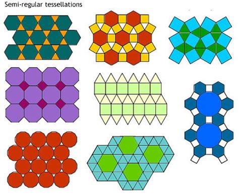 Pin on Math Ideas