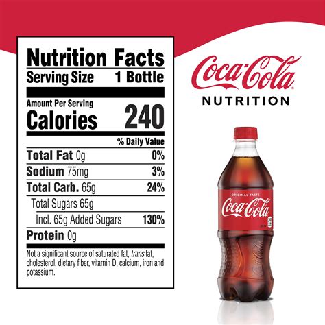 Coca Cola 20 Oz Bottle Nutrition Facts - Best Pictures and Decription ...