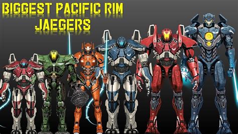 Pacific Rim Jaegers