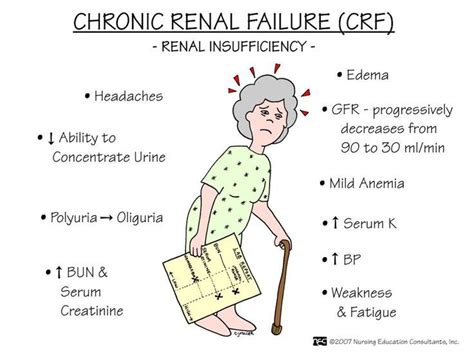 Pin on Nursing Study Aids/Mnemonics