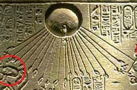 About Anunnaki