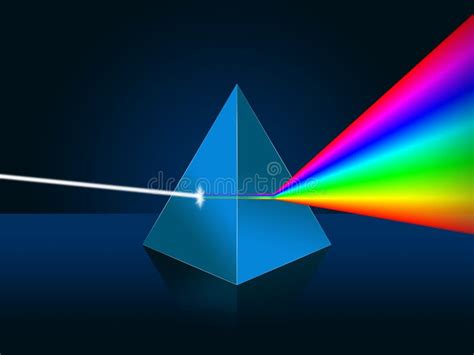 Light Dispersion Illustration. Prism, Spectrum Stock Images - Image ...