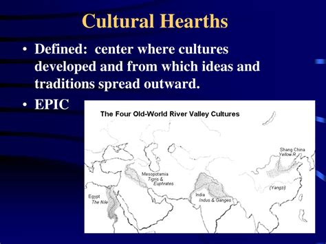 PPT - Cultural Hearths PowerPoint Presentation, free download - ID:4206644