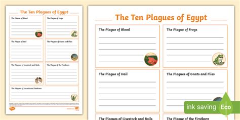 Ten Plagues of Egypt Fact File Template (Teacher-Made)