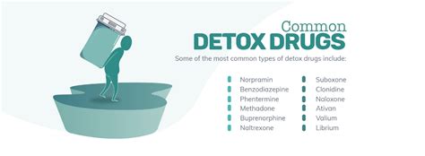 What is Drug Detox? An In-Depth Explanation to Survive Drug Withdrawal