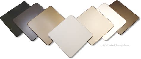 Anodized Aluminum Panels | ALPOLIC® Frost Series MCM Panels