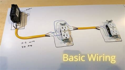 Electrical Wiring Basics - YouTube