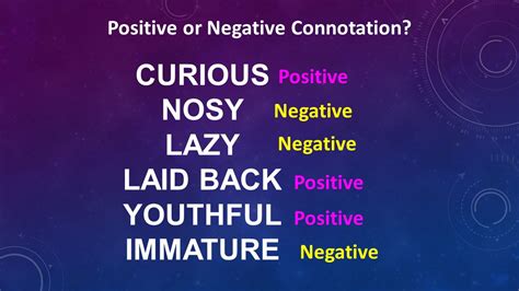 Positive and Negative Connotations - Examples