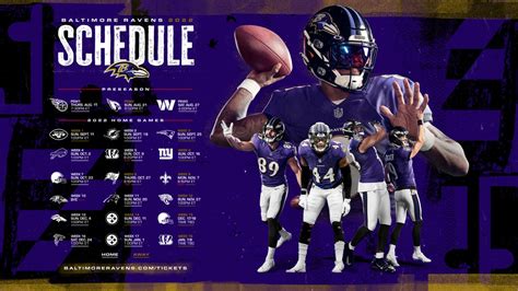 Ravens 2022 NFL Schedule Five Biggest Takeaways