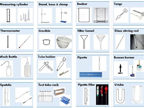 Science Equipment Diagrams : Equipment Scientific Diagrams Laboratory ...