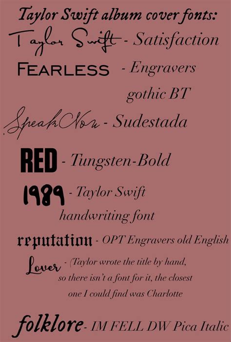 The fonts Taylor Swift used for her albums | Taylor swift lyrics ...