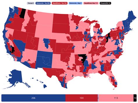 YAPms - Yet Another Political Map Simulator