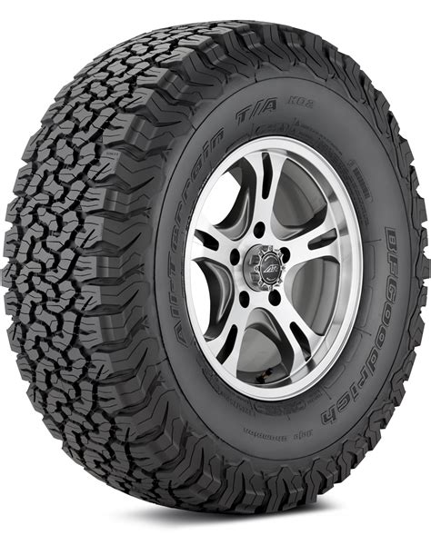 Best Tires for Toyota Highlander in 2021 – Drive55