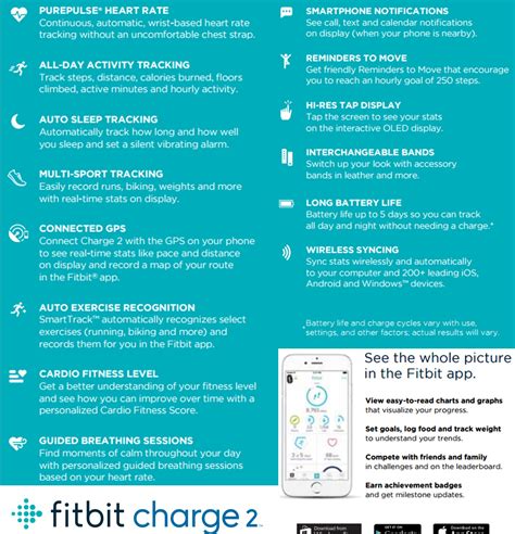 Fitbit Charge 2 Review - Does this Live up to the Hype? New Fitbit Charge