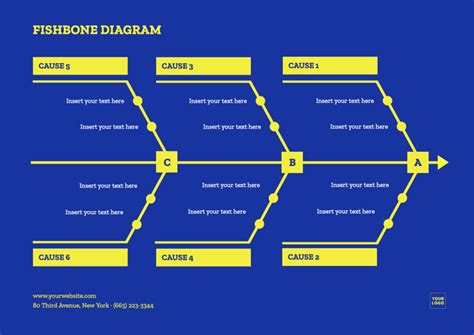 Ishikawa Fishbone Diagram Template