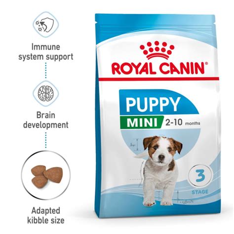 Royal Canin Mini Puppy Dry Dog Food | Pet-Supermarket.co.uk