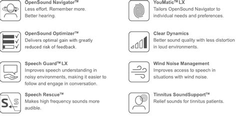 Oticon Xceed - The Hearing Center | The Hearing Center