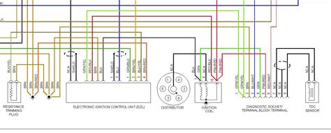 1989 mercedes benz 300e wiring diagram - Wiring Diagram