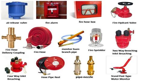 Manufacturing Processes of Fire Hydrants | Types, Standards