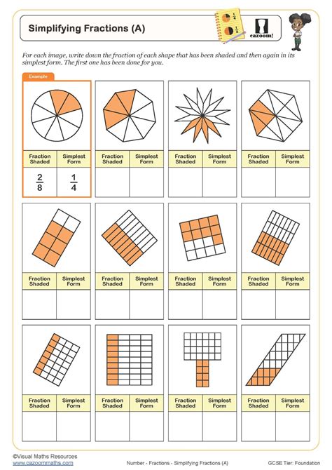 Simplifying fractions (A) Worksheet | Printable Maths Worksheets