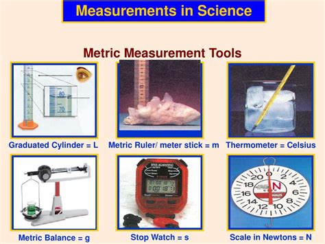 PPT - Measurements in Science PowerPoint Presentation, free download ...