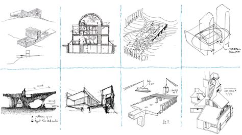 Concept Architecture Sketch