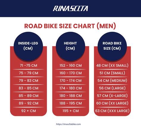 Road Bike Sizing Chart For Men