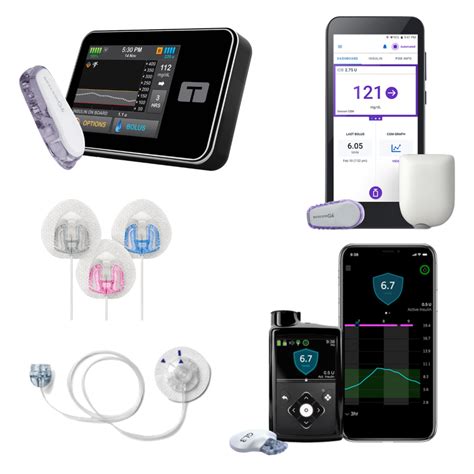 Insulin Pump Comparison Chart 2024 - Ursa Alexine