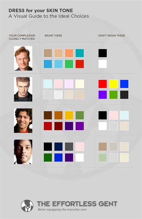 How To Choose The Best Clothing Colors For Your Skin Tone