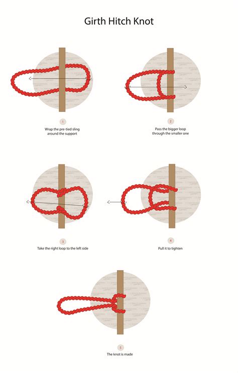 How To Tie A Girth Hitch Knot