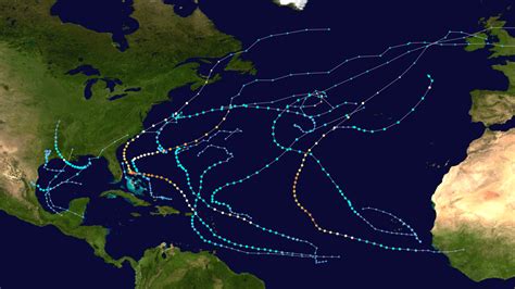 2019 Hurricane Season Comes to an end | KLFY