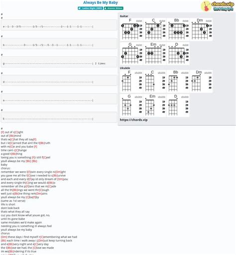 Hợp âm: Always Be My Baby - cảm âm, tab guitar, ukulele - lời bài hát ...
