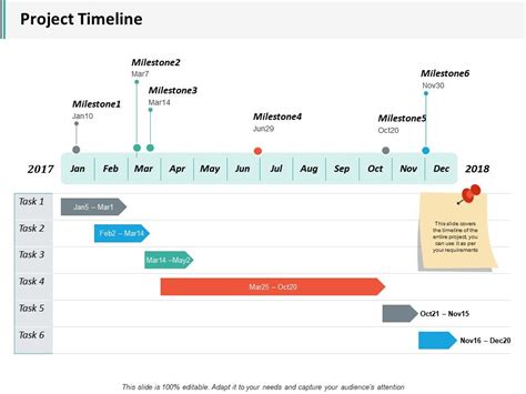 Project Timeline Ppt Inspiration Example | PowerPoint Templates Designs ...