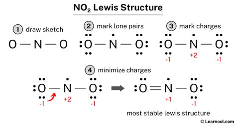 NO2 Lewis structure - Learnool