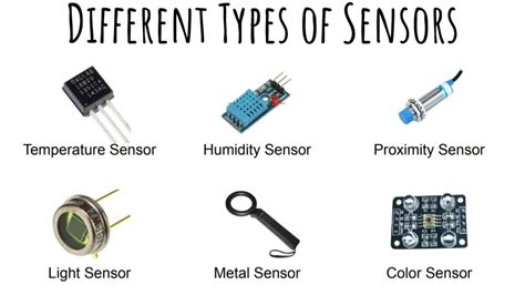 What Are The Different Types Of Sensors And Their Applications | Images ...