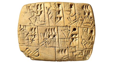 Ancient Mesopotamian Cuneiform writing system. | by Md. Rahat Islam ...