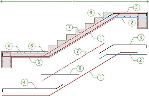 Useful Information About Staircase And Their Details - Engineering ...