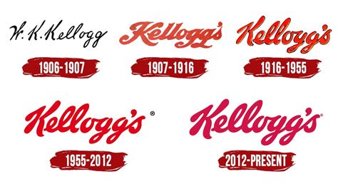 Kelloggs Logo | Symbol, History, PNG (3840*2160)