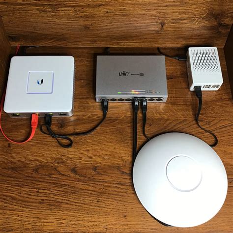 Ubiquiti Unifi Network Setup Guide | Smart Home Hobby